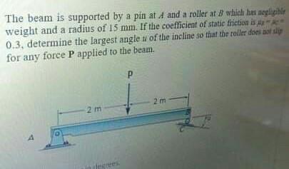 Solved The beam is supported by a pin at 1 and a roller at | Chegg.com