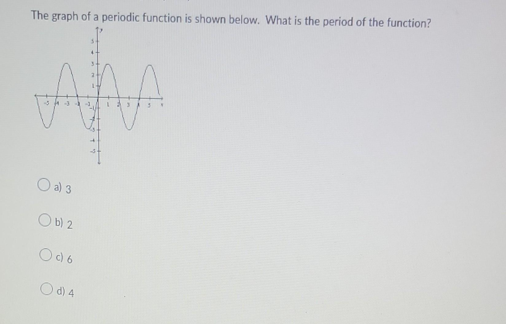 solved-the-graph-of-a-periodic-function-is-shown-below-what-chegg