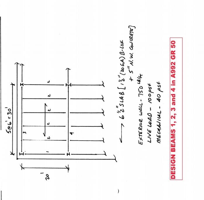 Solved DESIGN BEAMS 1, 2, 3 and 4 in A992 GR 50 | Chegg.com