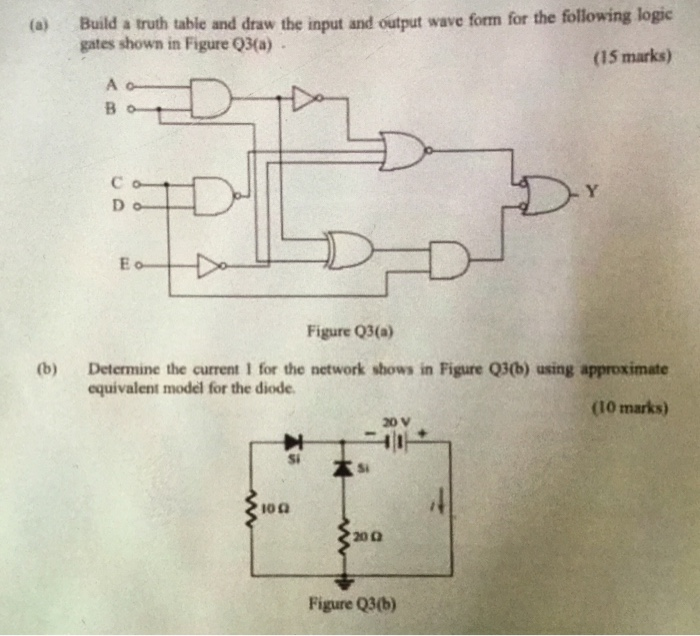 Solved (a) Build a truth table and draw the input and output | Chegg.com