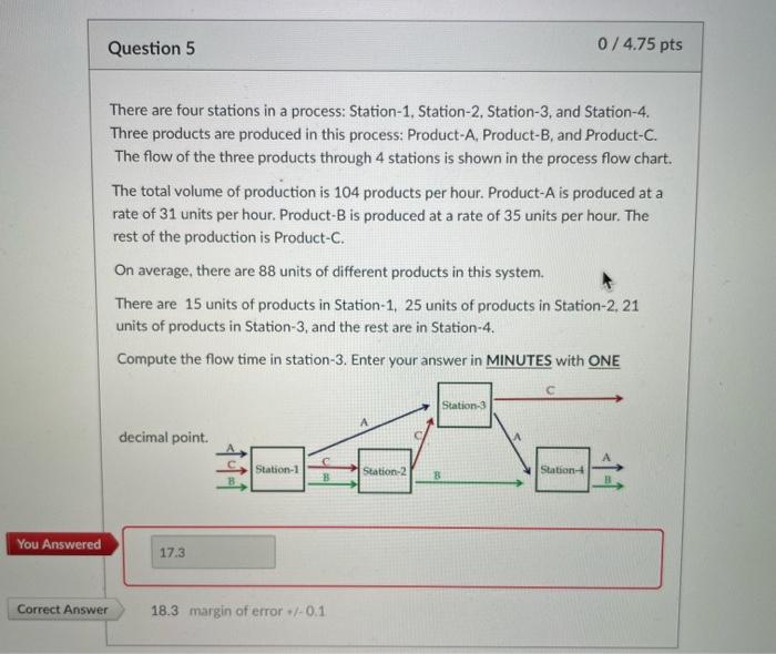 Solved Question 5 0/4.75 pts There are four stations in a | Chegg.com
