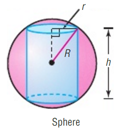 Solved: Inscribing a Cylinder in a Sphere Inscribe a right circ ...