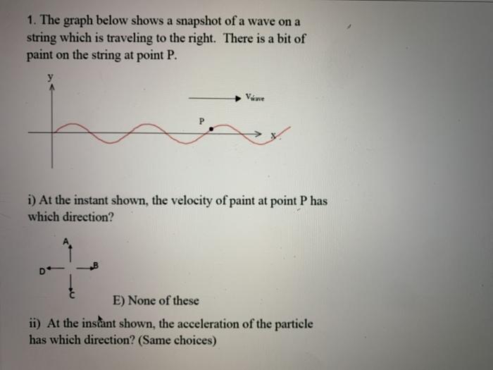 Solved 1. The graph below shows a snapshot of a wave on a | Chegg.com