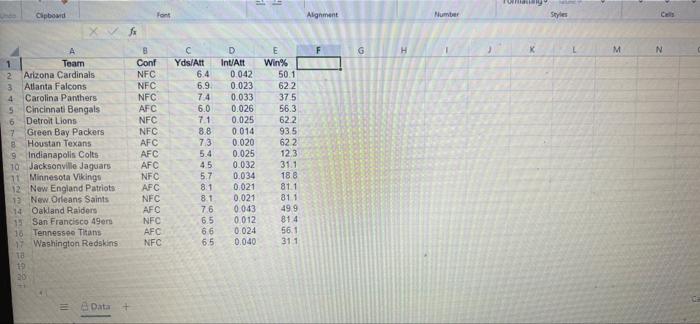 NFL Media on X: Viewership Numbers Through Week 16 of the 2021 @NFL Season  *16.8 million avg. viewers per game (TV+Digital) -- up +8% YoY *48 of the  Top 50 shows on