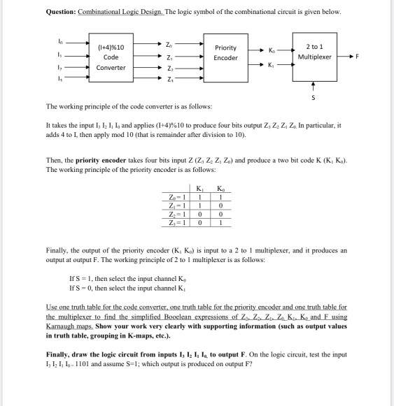 Solved Question: Combinational Logic Design. The Logic | Chegg.com