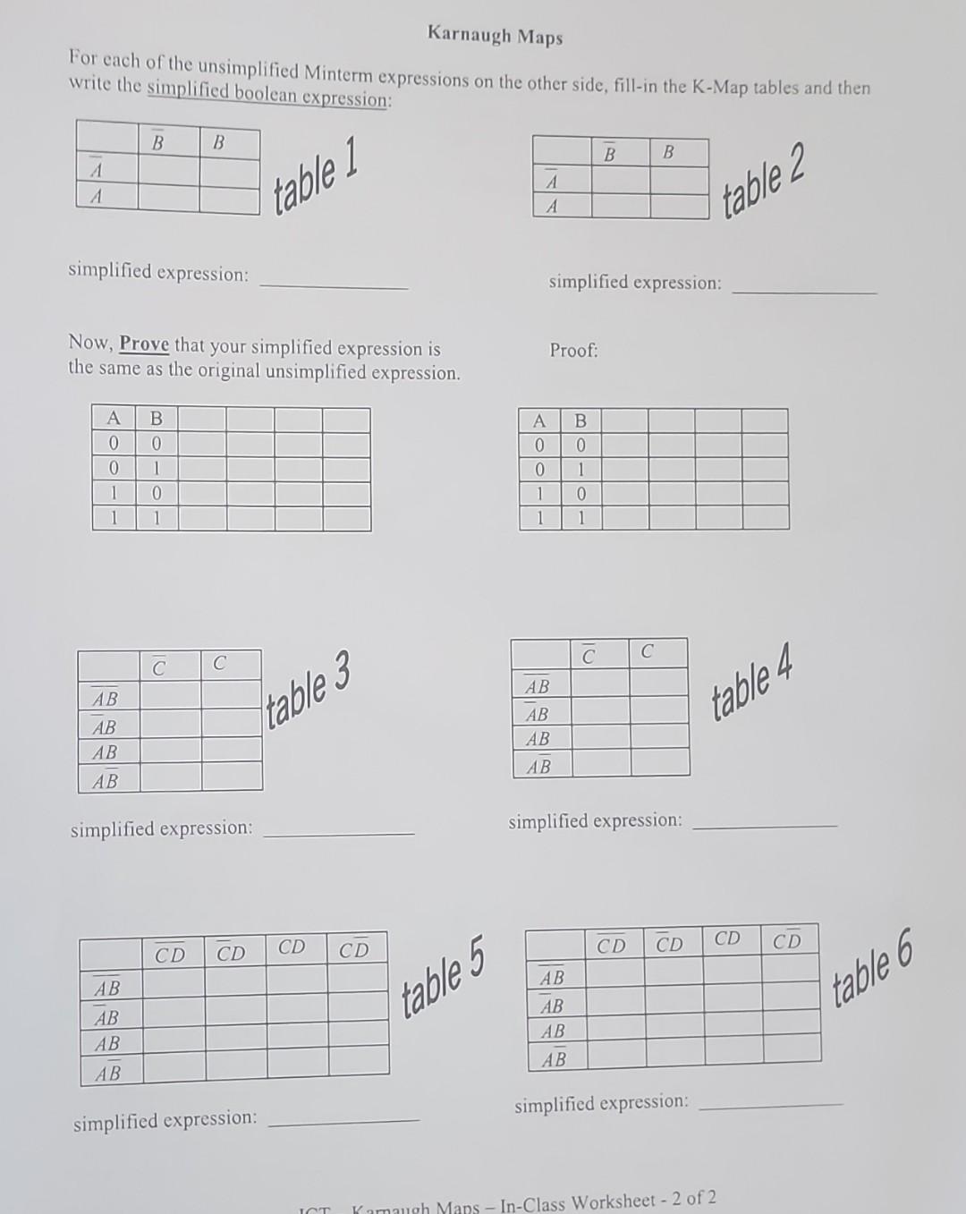 Solved For Each Of The Following Truth Tables, Write The | Chegg.com