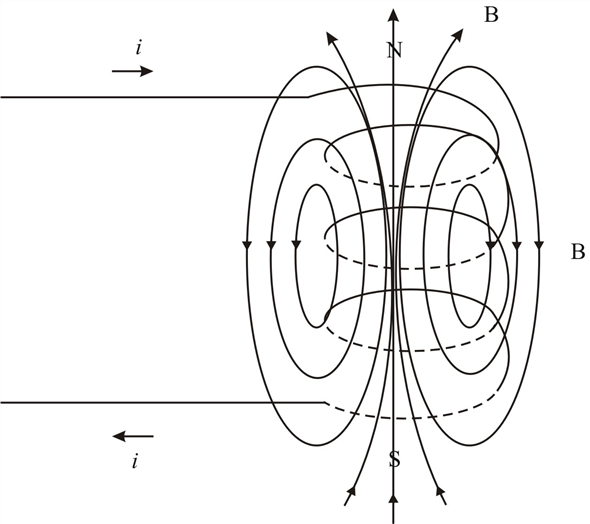 Chapter 14 Solutions | Fundamentals Of Electrical Engineering 2nd ...