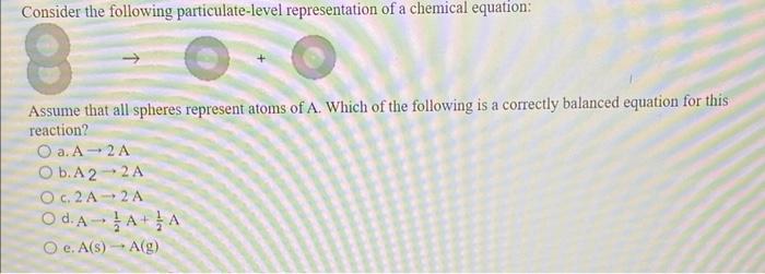 Solved Consider The Following Particulate Level 