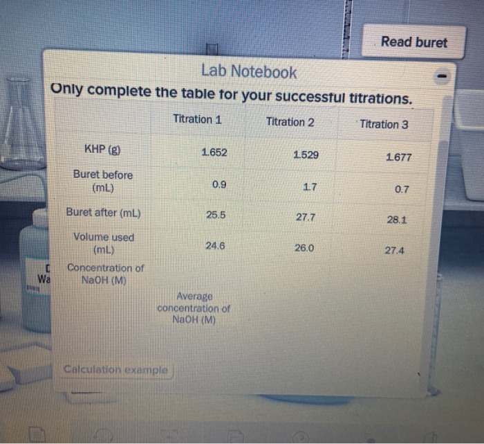 Solved Read buret Lab Notebook Only complete the table for