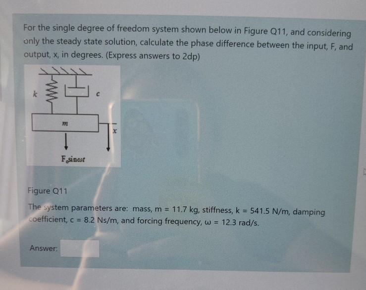 Solved For the single degree of freedom system shown below | Chegg.com
