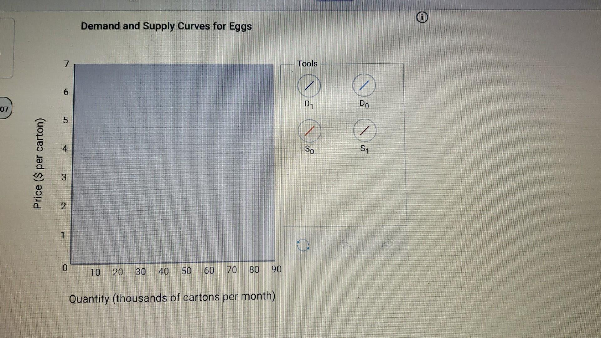 Solved The table below shows demand and supply schedules in | Chegg.com