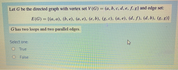 Solved Let G be the directed graph with vertex set V(G) = | Chegg.com