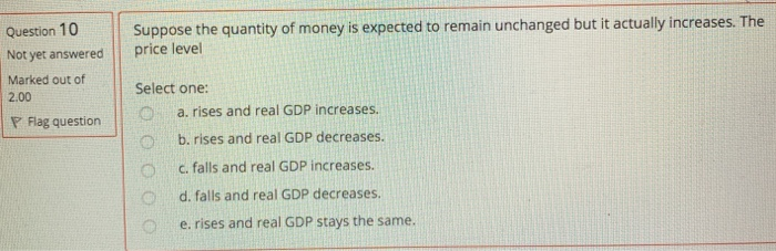 Solved Suppose that in response to a decrease in real | Chegg.com