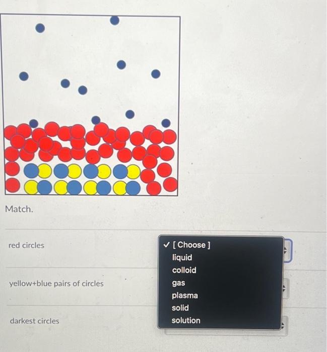 Solved Match. red circles yellow+blue pairs of circles | Chegg.com