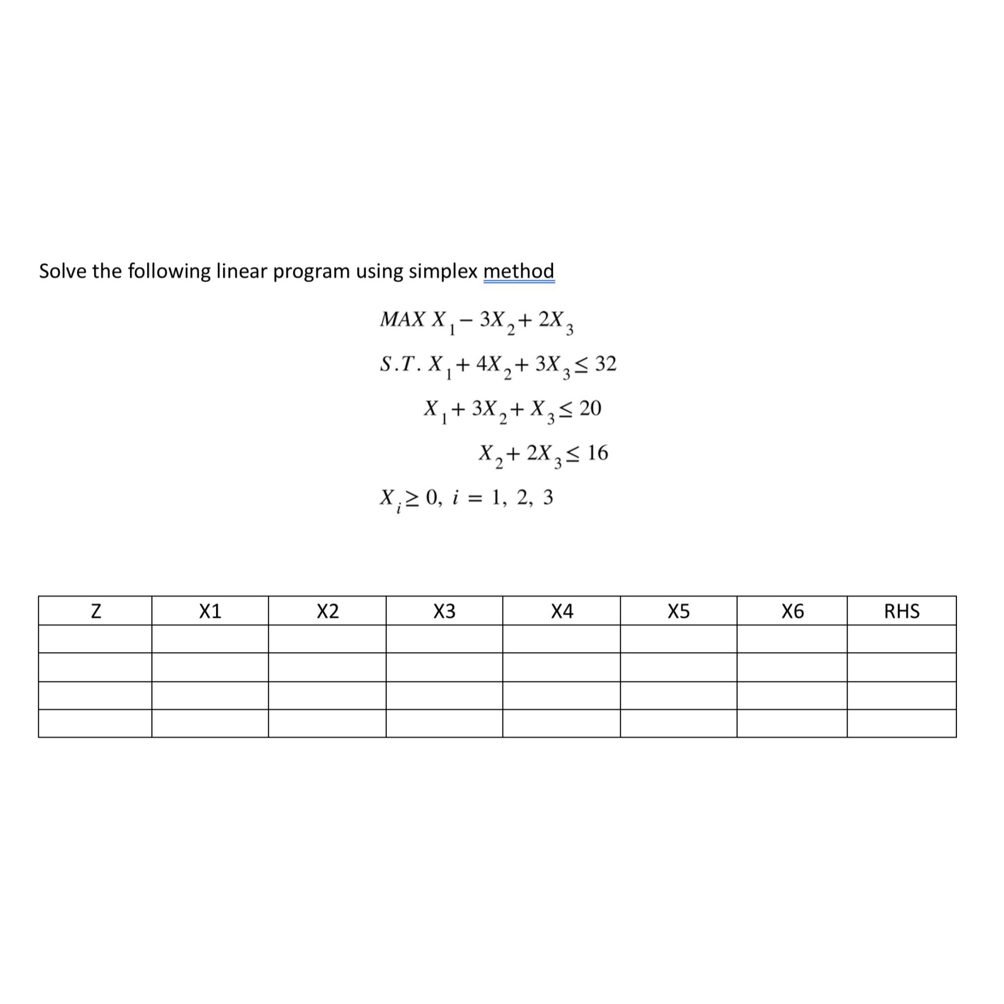 Solved Solve The Following Linear Program Using Simplex | Chegg.com