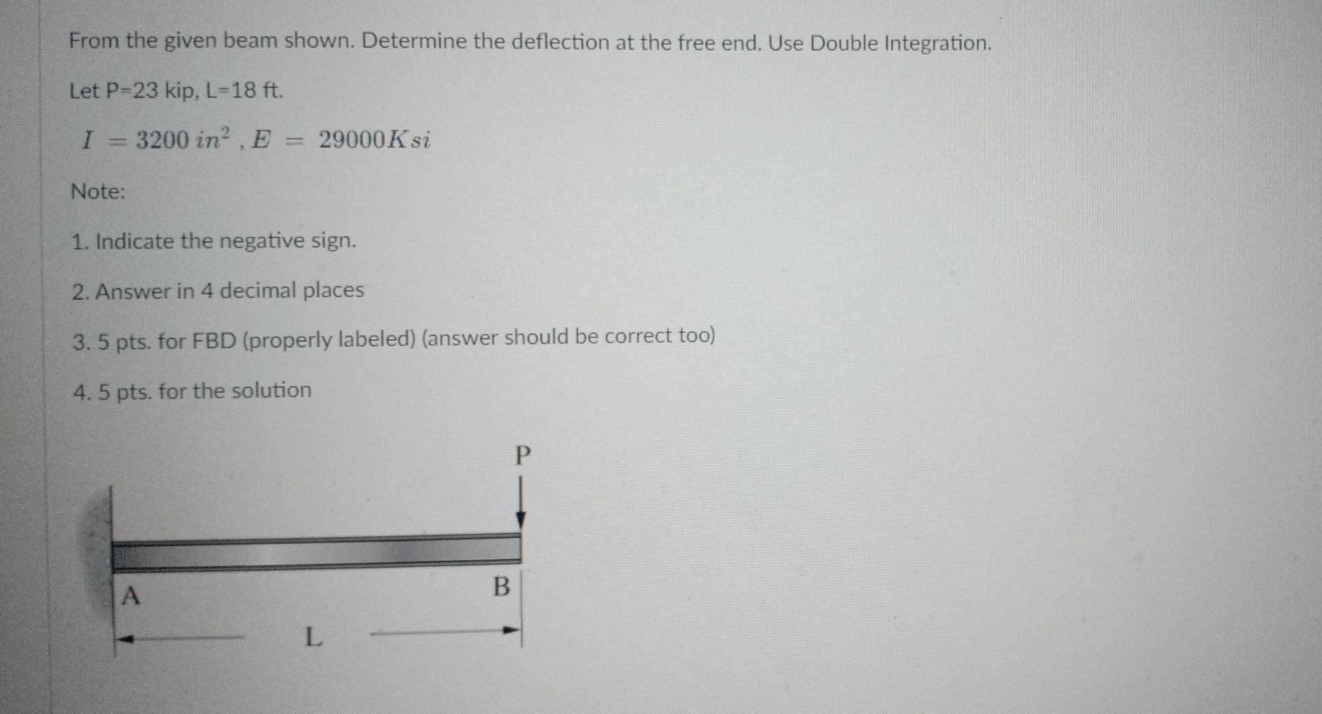 Solved From The Given Beam Shown. Determine The Deflection | Chegg.com