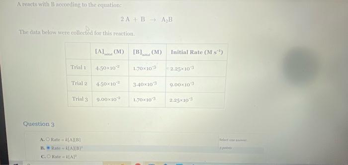 Solved A reacts with B according to the equation: 2 A+B→A2 B | Chegg.com