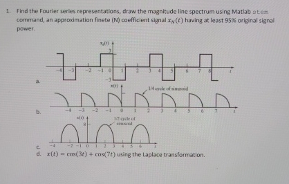 Solved Find the Fourier series representations, draw the | Chegg.com