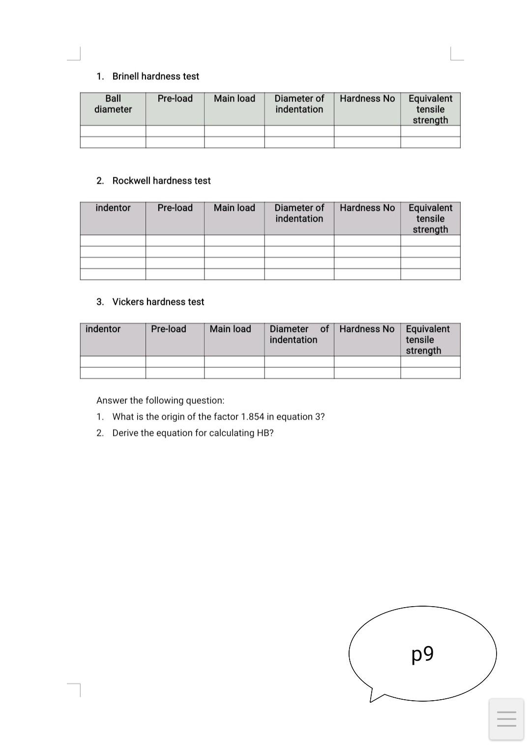 Solved Objectives 1. To Understand The Meaning Of Hardness, | Chegg.com