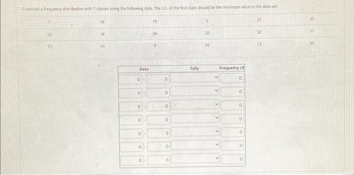 Solved Construct a frequency distribution with 7 dasses | Chegg.com