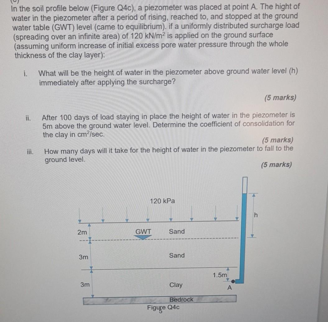 Solved In the soil profile below (Figure Q4c), a piezometer | Chegg.com