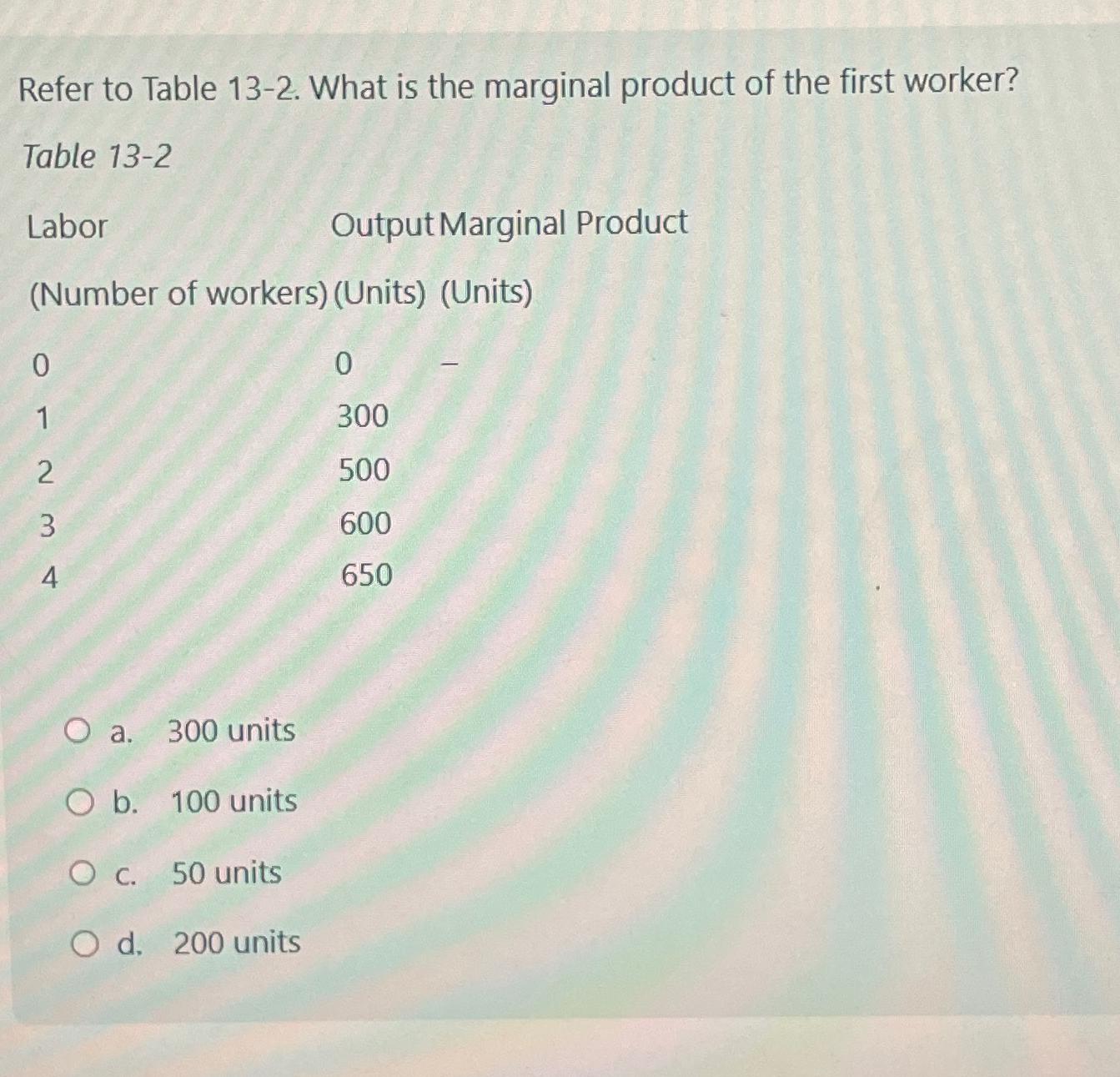 Solved Refer to Table 13-2. ﻿What is the marginal product of | Chegg.com