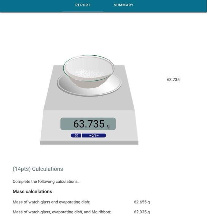Solved REPORT SUMMARY How will you collect data for this