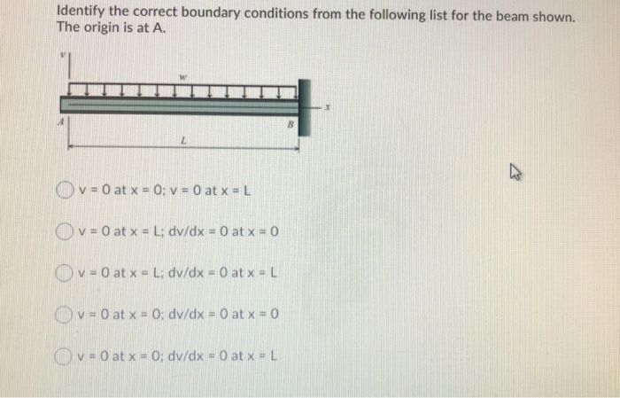 Solved Identify The Correct Boundary Conditions From The | Chegg.com