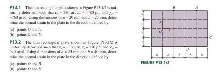 Solved P13.1 The thin rectangular plate shown in Figure | Chegg.com