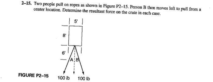 Solved 2-11. Using the cosine law, and then the sine law, | Chegg.com