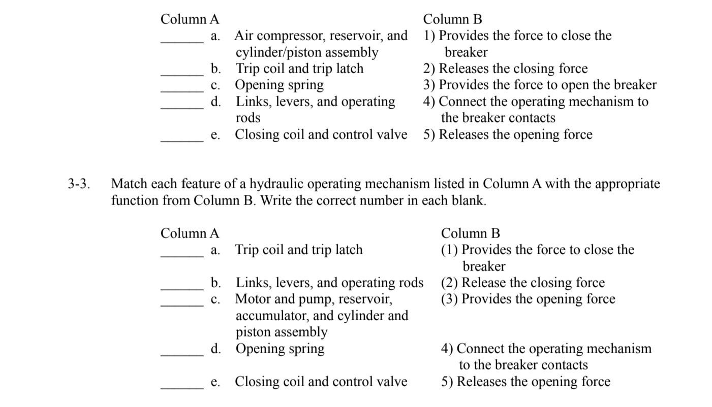 Solved Column A Column B A. 1) Provides The Force To Close | Chegg.com