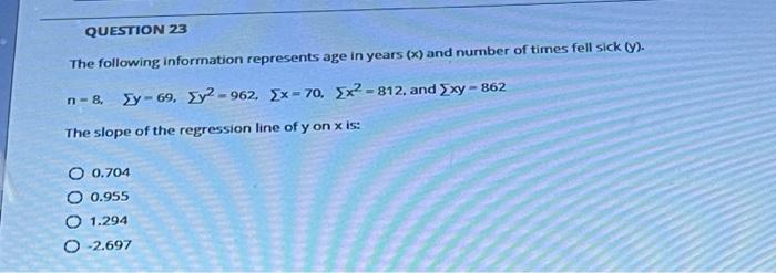 Solved QUESTION 23 The following information represents age | Chegg.com