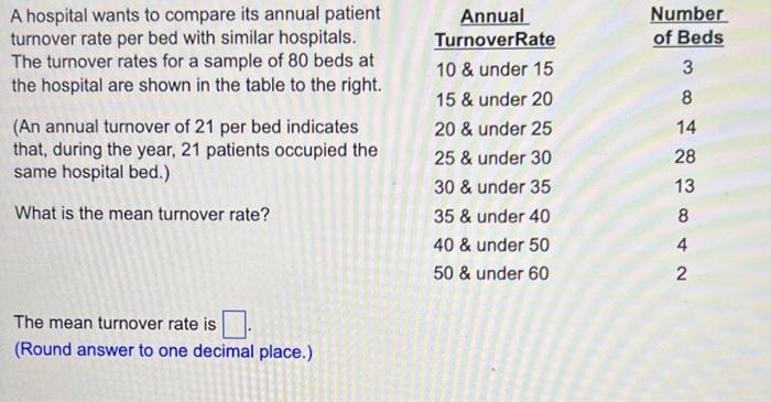 solved-a-hospital-wants-to-compare-its-annual-patient-chegg