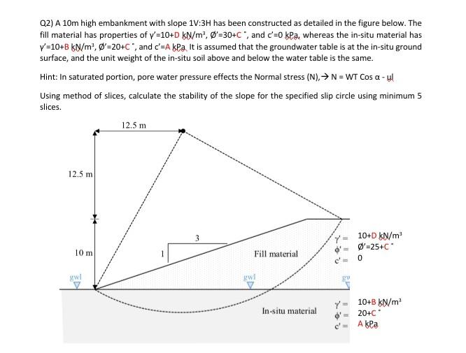 Solved Q2 A 10m High Embankment With Slope 11 3h Has Bee Chegg Com