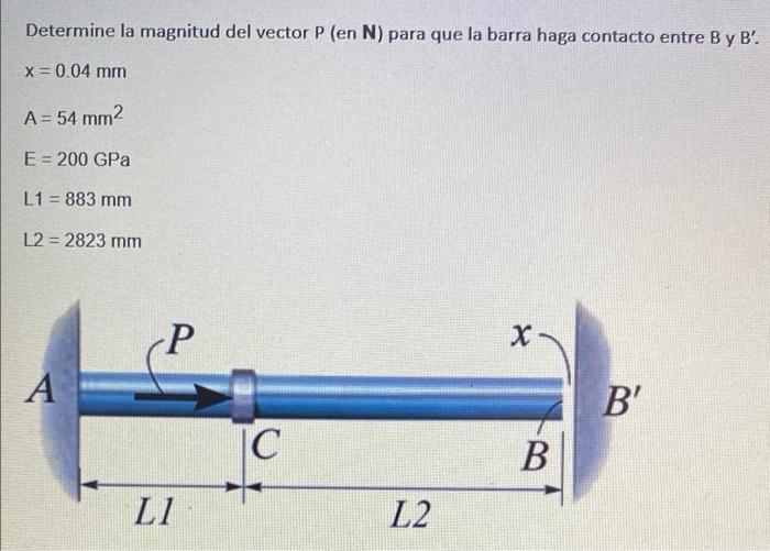 Determine la magnitud del vector P (en N) para que la barra haga contacto entre B y B. x = 0.04 mm A = 54 mm2 E = 200 GPa L1