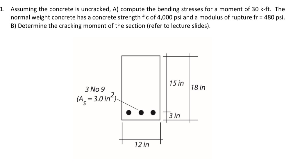 Solved Assuming The Concrete Is Uncracked, A) ﻿compute The 