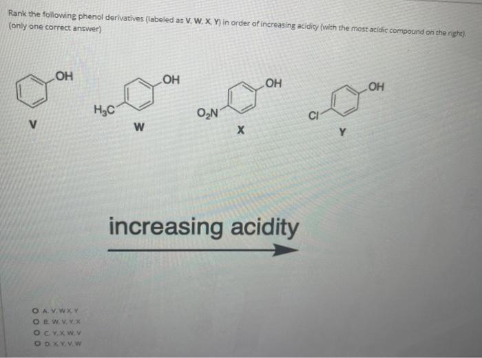 Solved Rank the following phenol derivatives (labeled as V. | Chegg.com