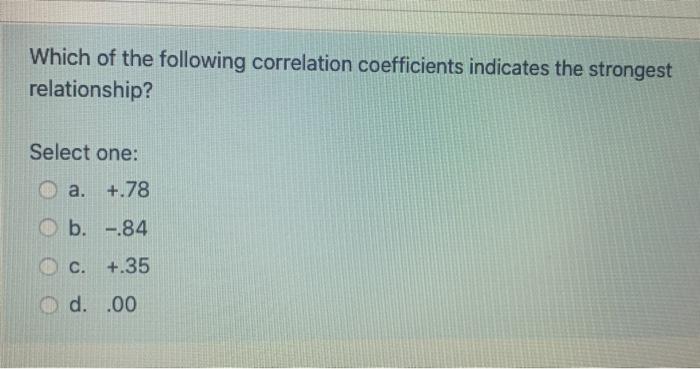 solved-which-of-the-following-correlation-coefficients-chegg