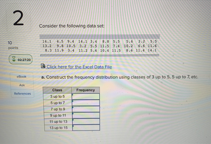 Solved 2 Consider the following data set: 10 points 14.1 4.5 | Chegg.com