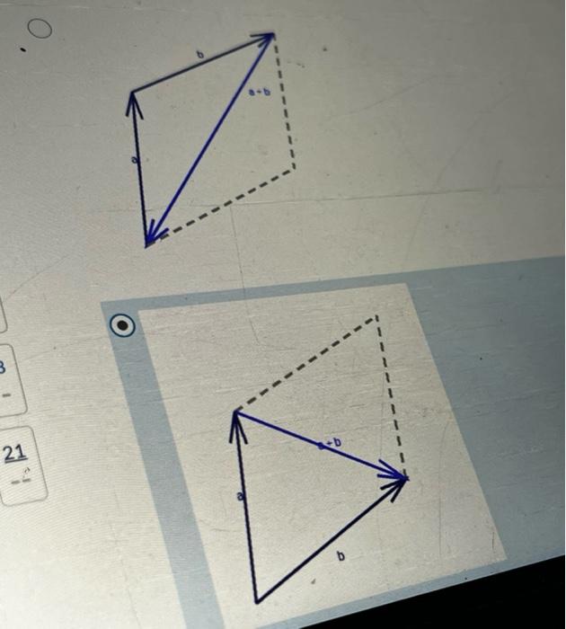 Solved Given The Vectors A And B. A A+b.∇ | Chegg.com