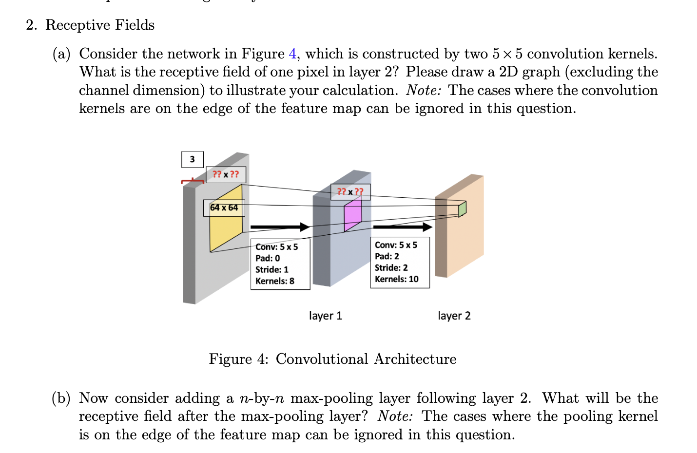 Solved Consider the network in Figure 4, ﻿which is | Chegg.com