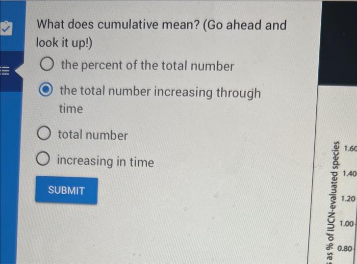 What does cumulative deals mean