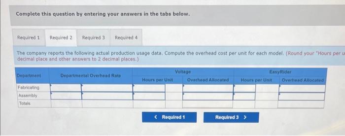 Complete this question by entering your answers in the tabs below.
The company reports the following actual production usage