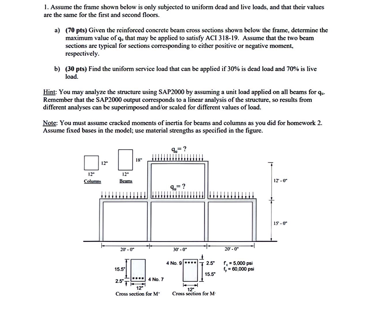 Solved Assume the frame shown below is only subjected to | Chegg.com