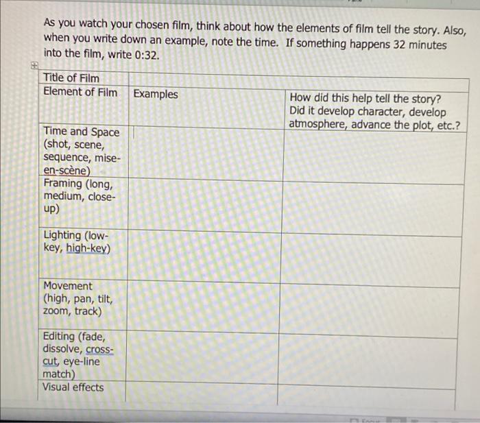 Film Screening For this activity you will need to | Chegg.com