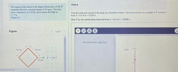 Solved The square loop shown in the figure moves into a 0,80 | Chegg.com