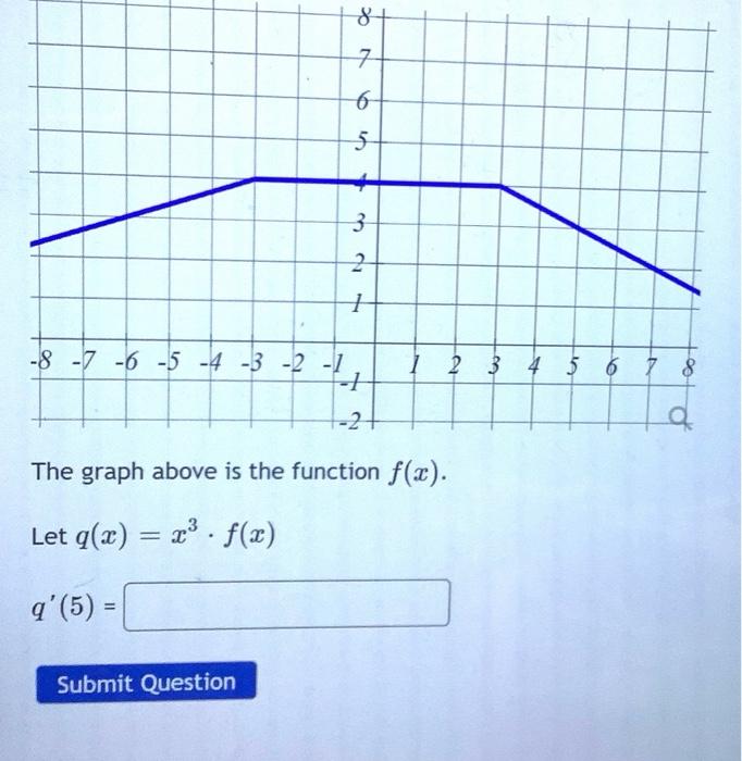 Solved 8 7 6 5 6 5 3 2 2 1 1 8 7 6 5 4 3 2 1 1 Chegg