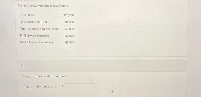 Solved Raynor Company Has The Following Data: (a) Compute | Chegg.com