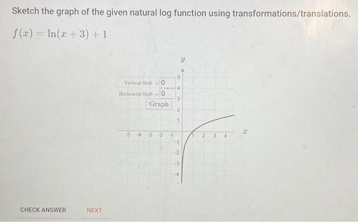 Solved Sketch the graph of the given natural log function | Chegg.com