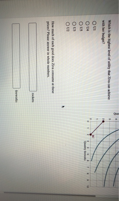 solved-10-u4-us-us-9-use-the-accompanying-graph-to-answer-chegg